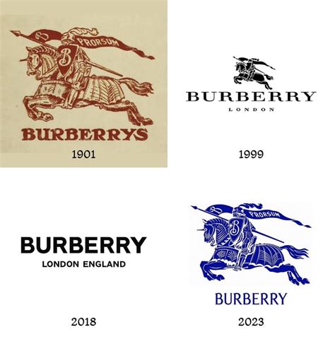 burberry use|where did Burberry originate.